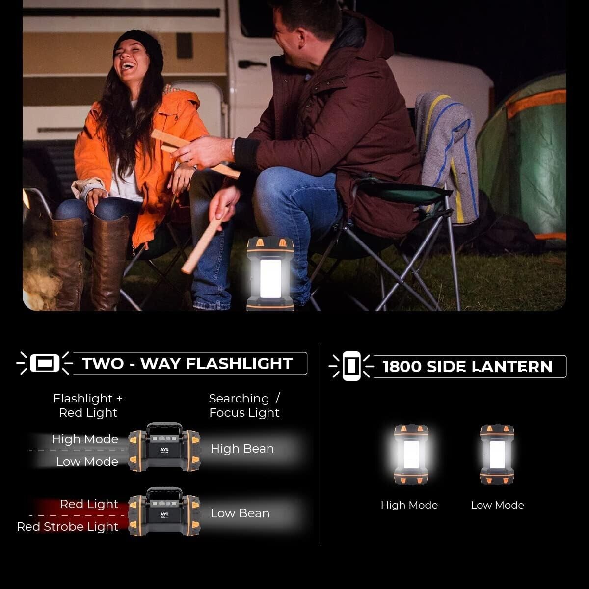 1450 Lumen Camping Lantern, 8 Light Modes, 4800mAh Power Bank, IPX6 Water Resist