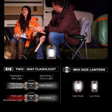 1450 Lumen Camping Lantern, 8 Light Modes, 4800mAh Power Bank, IPX6 Water Resist