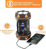 1450 Lumen Camping Lantern, 8 Light Modes, 4800mAh Power Bank, IPX6 Water Resist